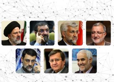 نامزد ها در 24 خرداد چه برنامه هایی در صدا و سیما دارند؟
